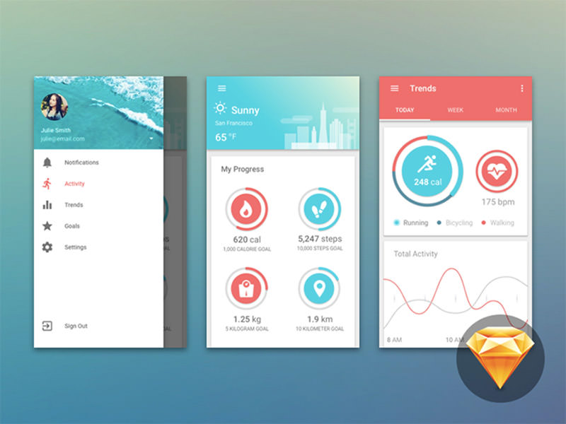material-fitness-dashboard